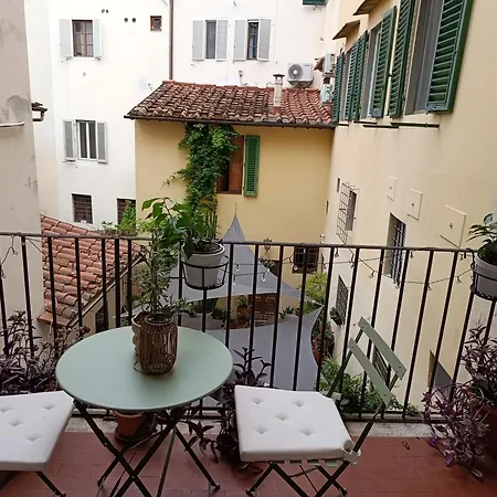 Lo Nel Borgo * 佛罗伦萨